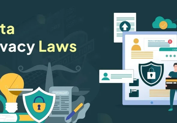 Understanding Privacy Laws