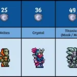 Terraria Armor