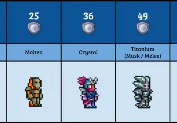 Terraria Armor