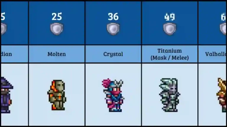 Terraria Armor