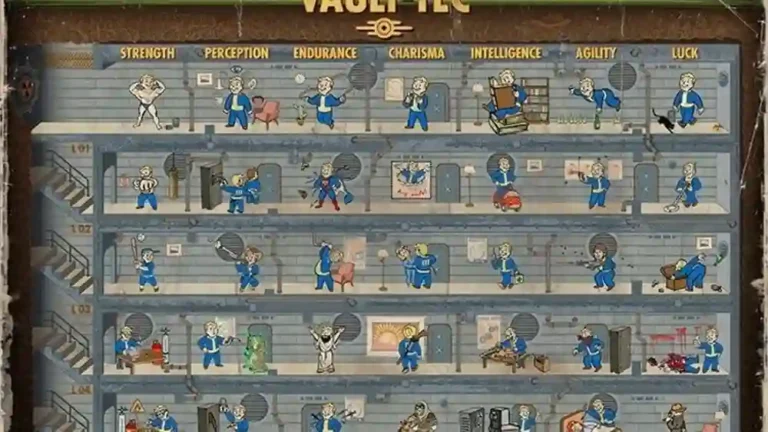 Fallout 4 Perks