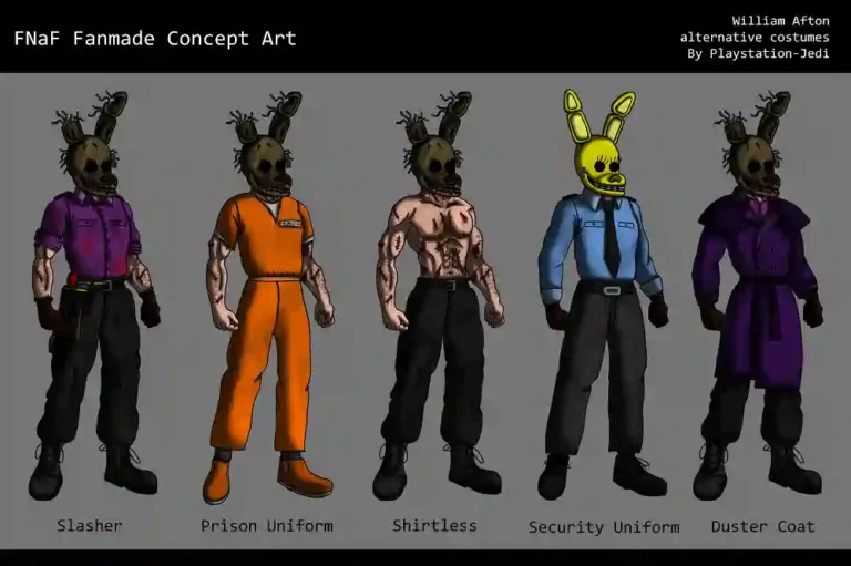 William Afton