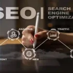Search Engine Optimization Agency