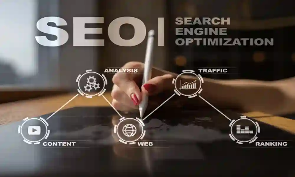 Search Engine Optimization Agency